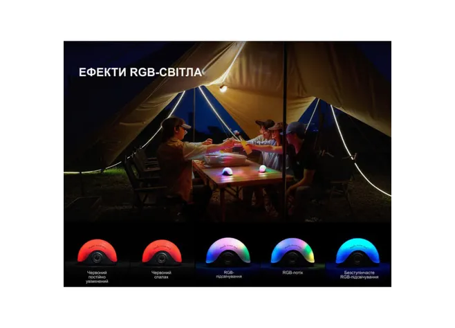 Ліхтар кемпінговий Fenix CL20R V.2.0, зелений Фото 3